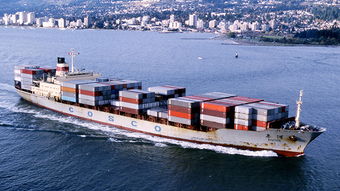 冷藏箱的市場發(fā)展趨勢